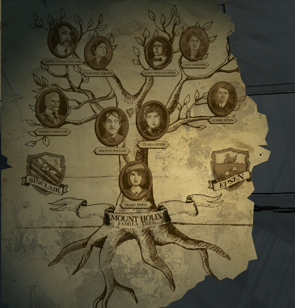 A screenshot from the video game Blue Prince showing the Epsen-Sinclair family tree.