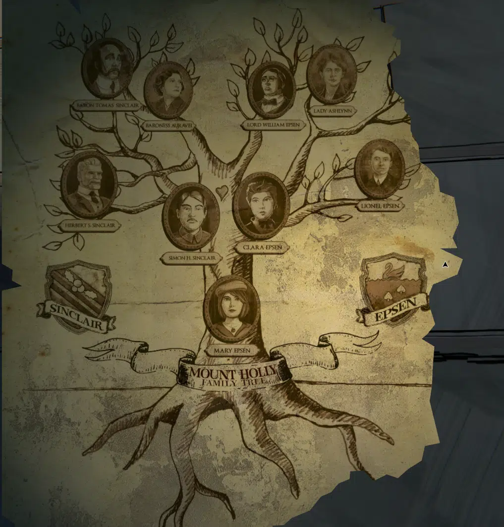 A screenshot from the video game Blue Prince showing the Epsen-Sinclair family tree.