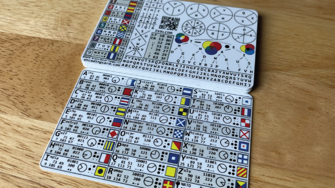 A small card designed to fit in a wallet, that contains decoder information.