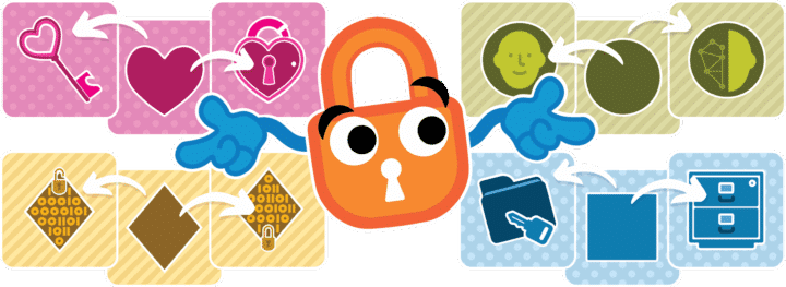 Paddy the Padlock showing how different tiles match in color, pattern, and shape.