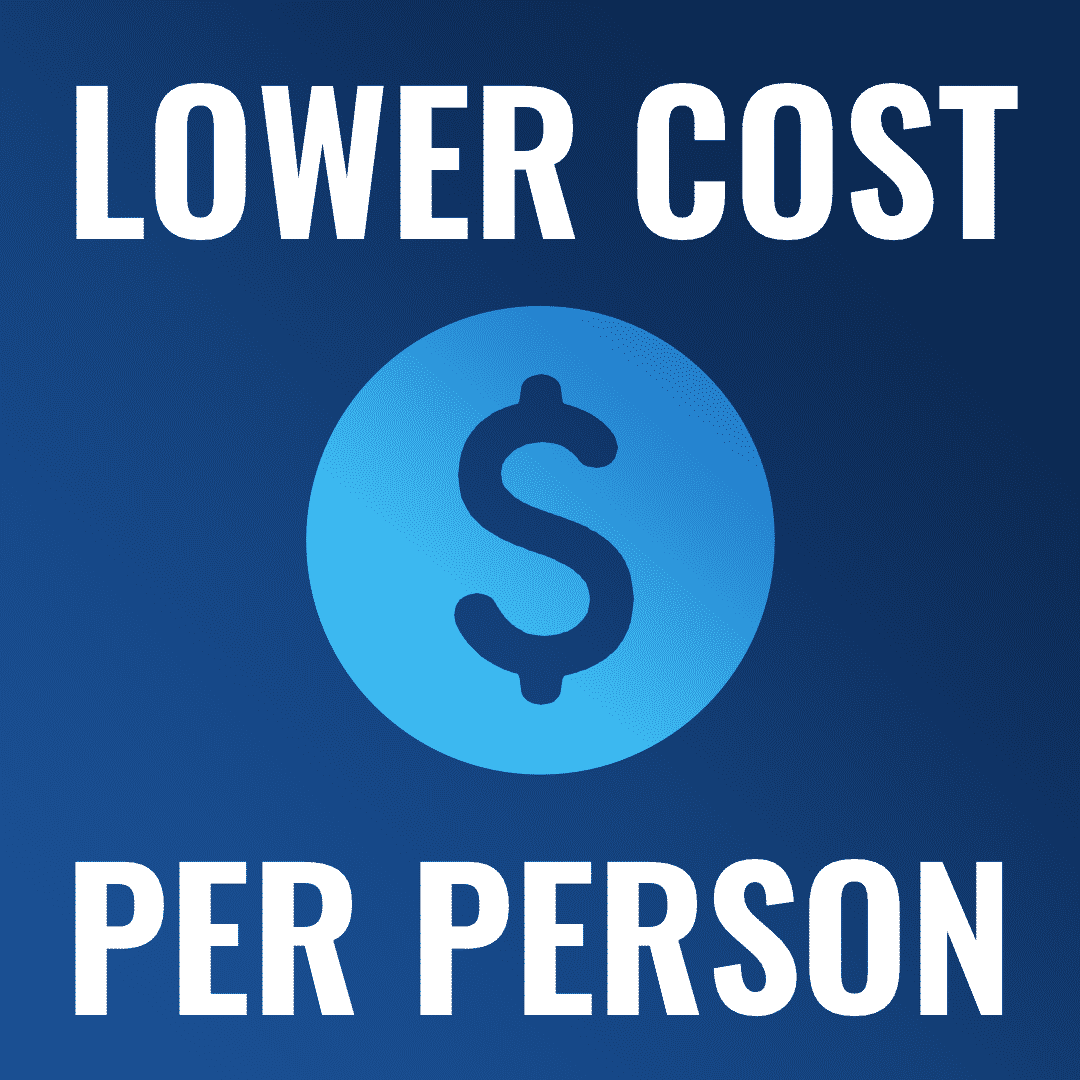 Lower Cost Per Person than going to the theme parks.