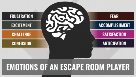 Emotions Of An Escape Room Player
