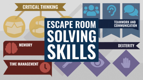 Skill Sets Used To Play Escape Rooms