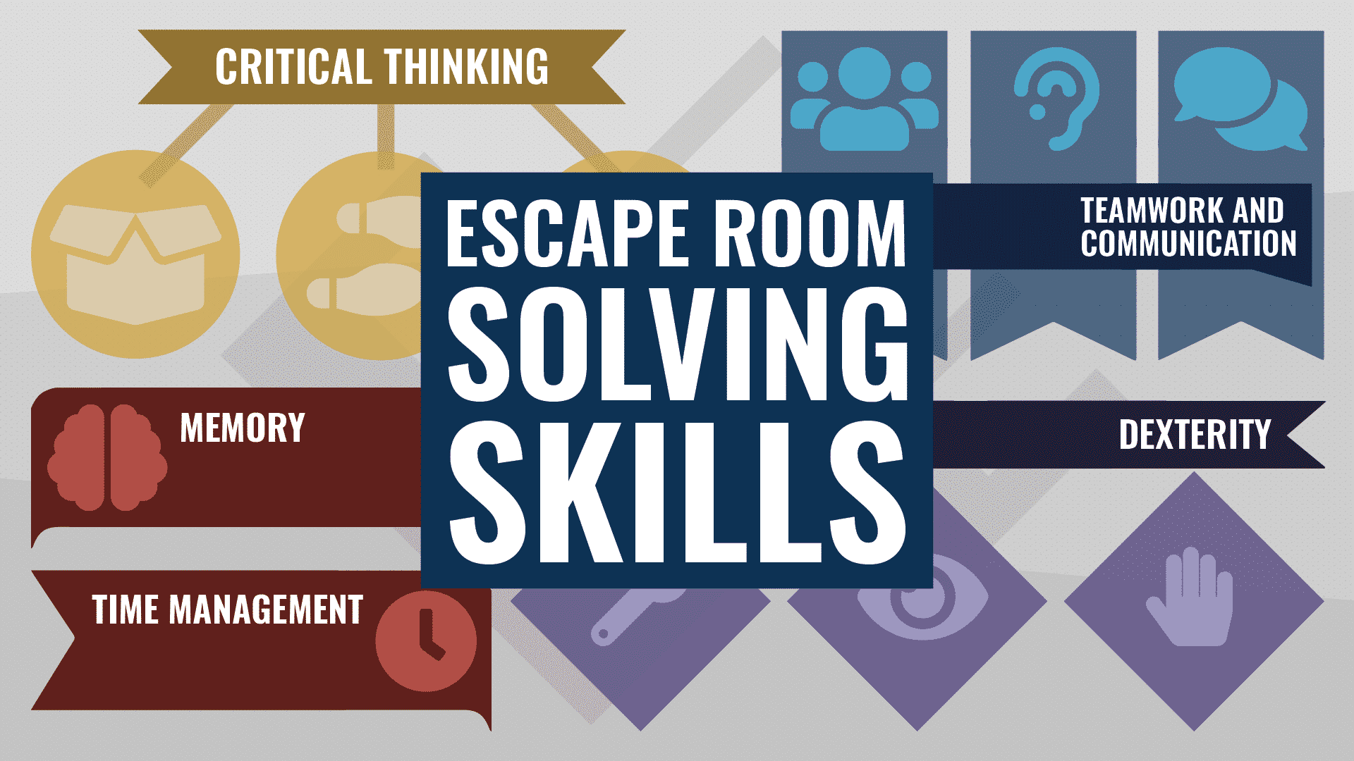 9 Escape Room Tips - Proven strategies to beat any escape room