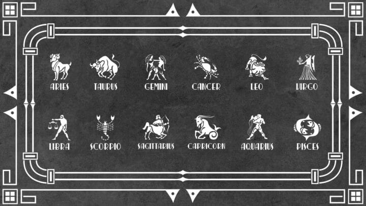 Images and names of the twelve astrological signs arranged on a slate gray background with a decorative border.